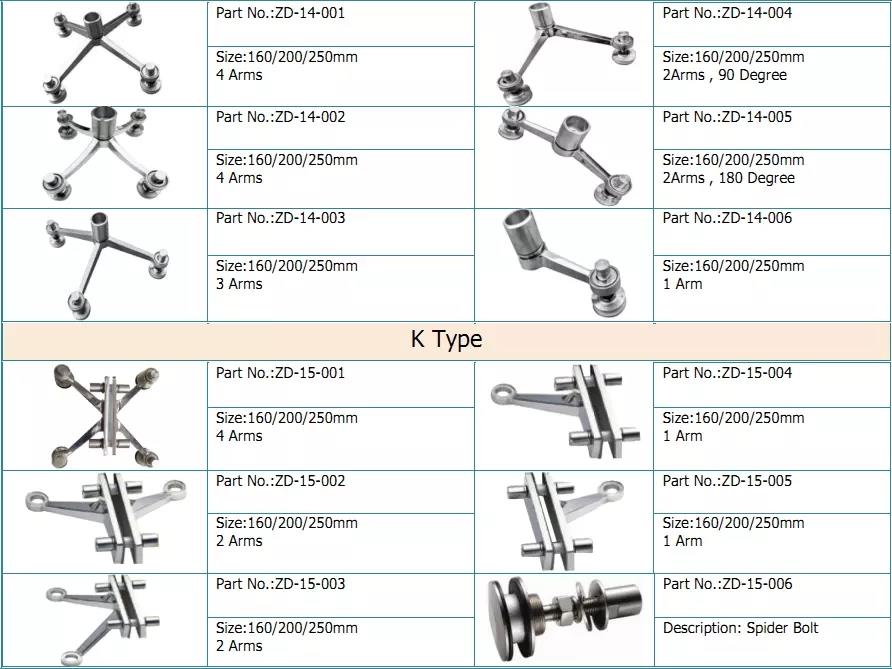 Stainless steel spider Glass Holder